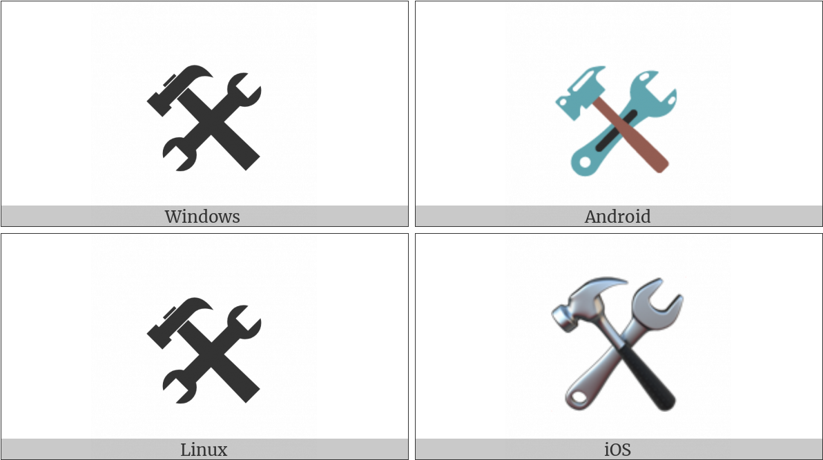 Hammer And Wrench On Various Operating Systems - Icon Clipart (1200x675), Png Download