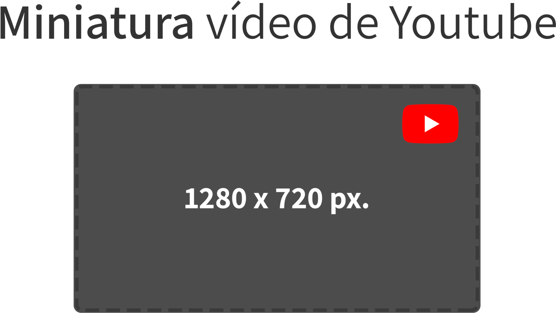 ¿qué Medidas Tiene Un Banner En Youtube - Tamaño Para Miniatura De Youtube Clipart (2048x1362), Png Download