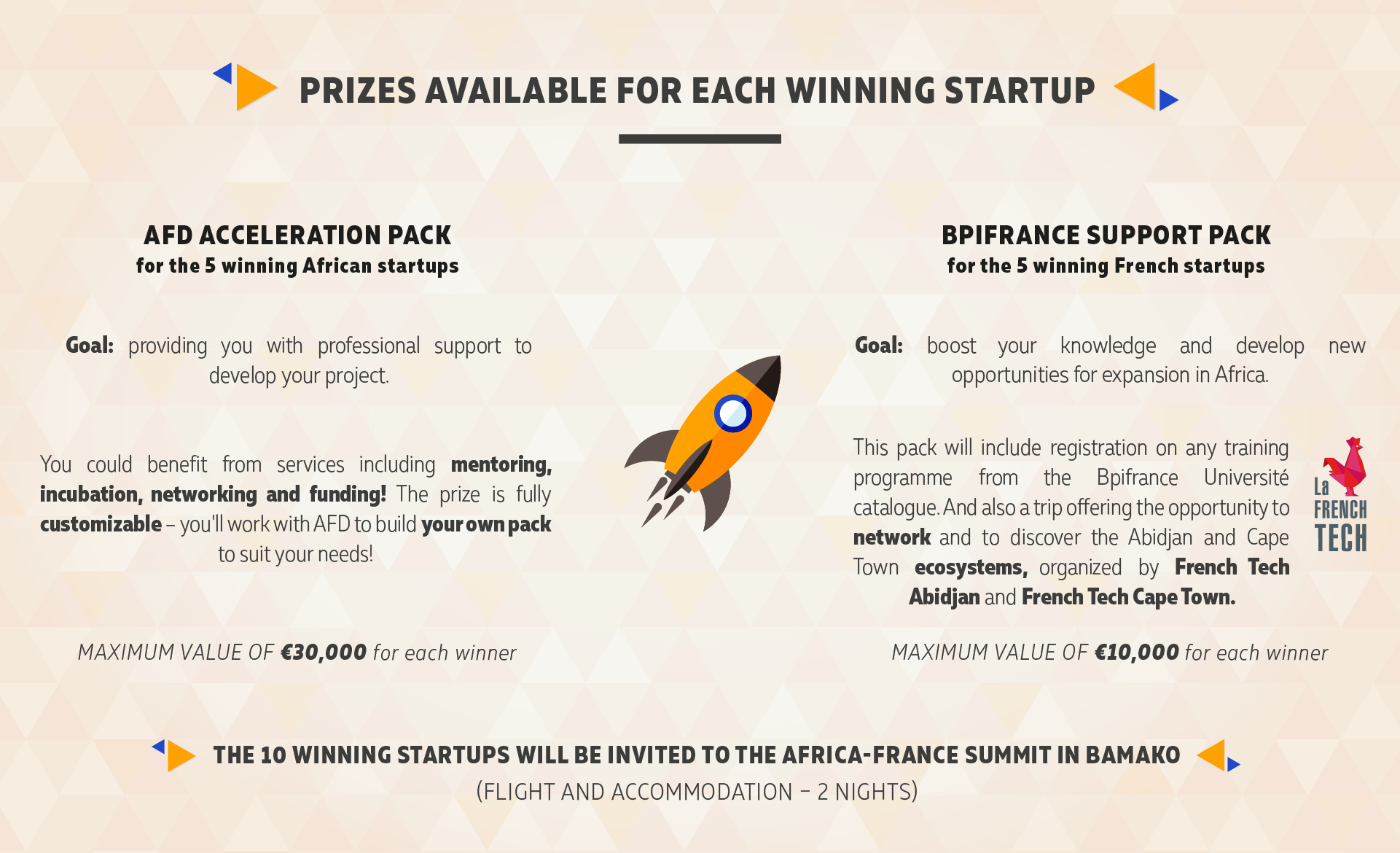 Insect Clipart (1921x1170), Png Download