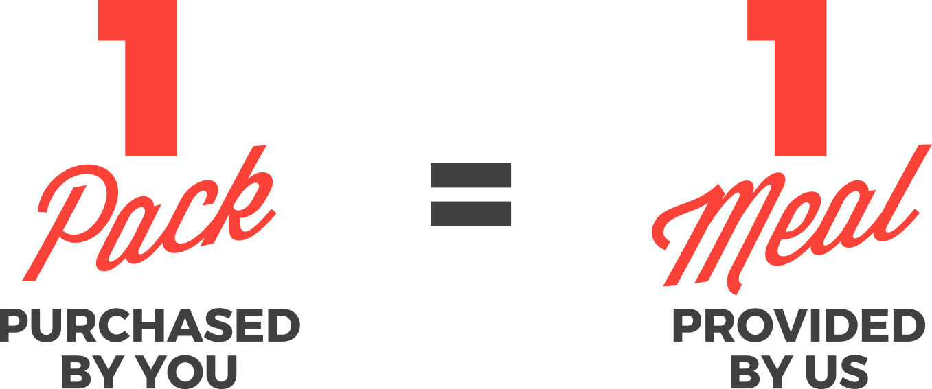 Have You Had The Opportunity To Take Advantage Of The - Orange Clipart (1357x567), Png Download