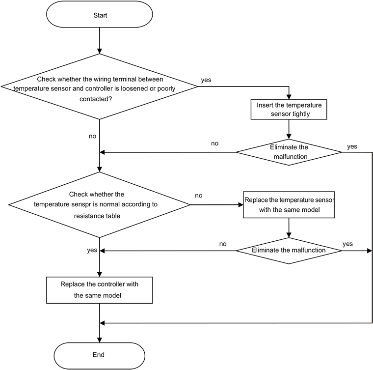 Original File Clipart (800x770), Png Download