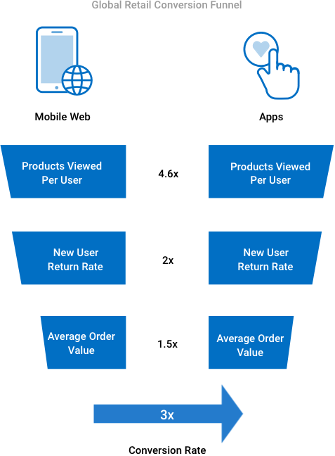 As We'll See With Quidco, These Numbers Get Even Better Clipart (477x648), Png Download