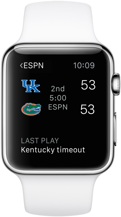 Aplwatch Espn Pr Screen Watch Espn Png , Png Download - Apple Watch List View Clipart (509x912), Png Download