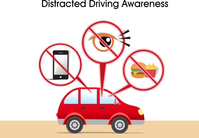Driving Png - Distracted Driving Png Clipart (700x485), Png Download