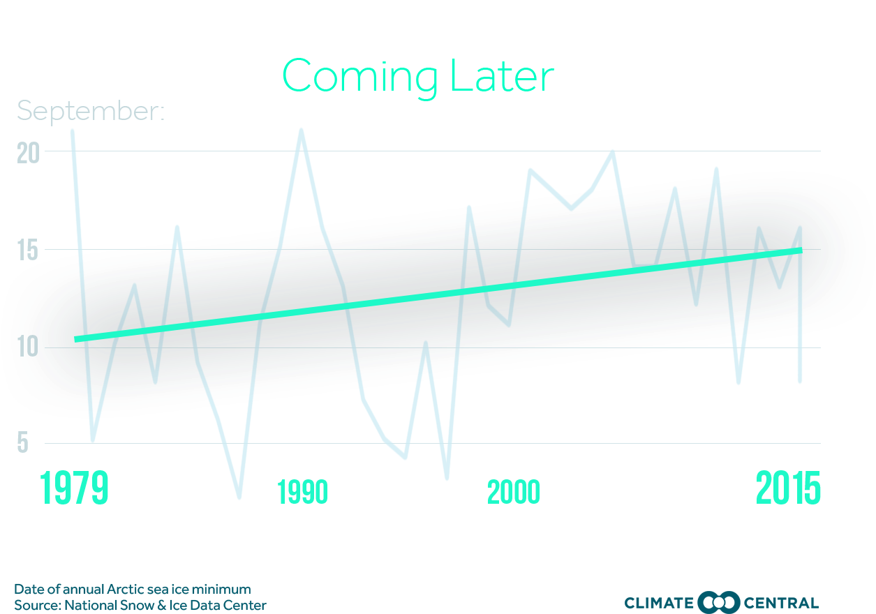 Jpg • Transparent Png - Death From Above 1979 Clipart (1920x1080), Png Download