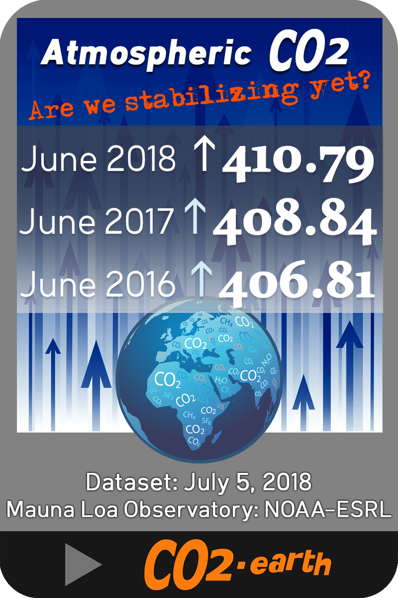 Download 4 Mb - Atmosphere Of Earth Clipart (800x1200), Png Download