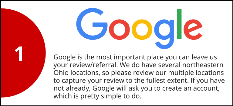Reach The Online Directory For Leaving Your Reviews - Google Clipart (770x400), Png Download