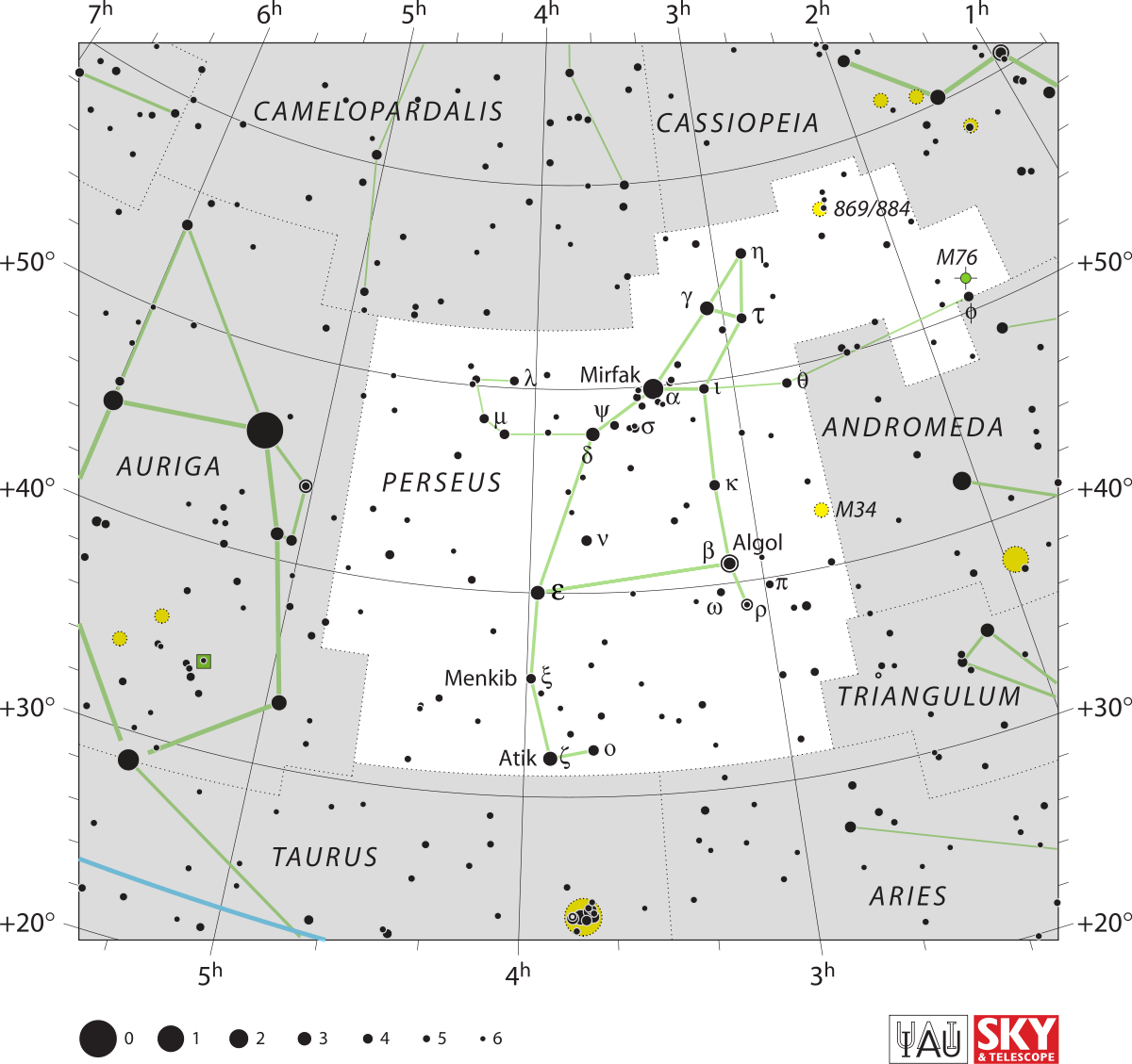 Meteor Shower Png Clipart (1200x1129), Png Download