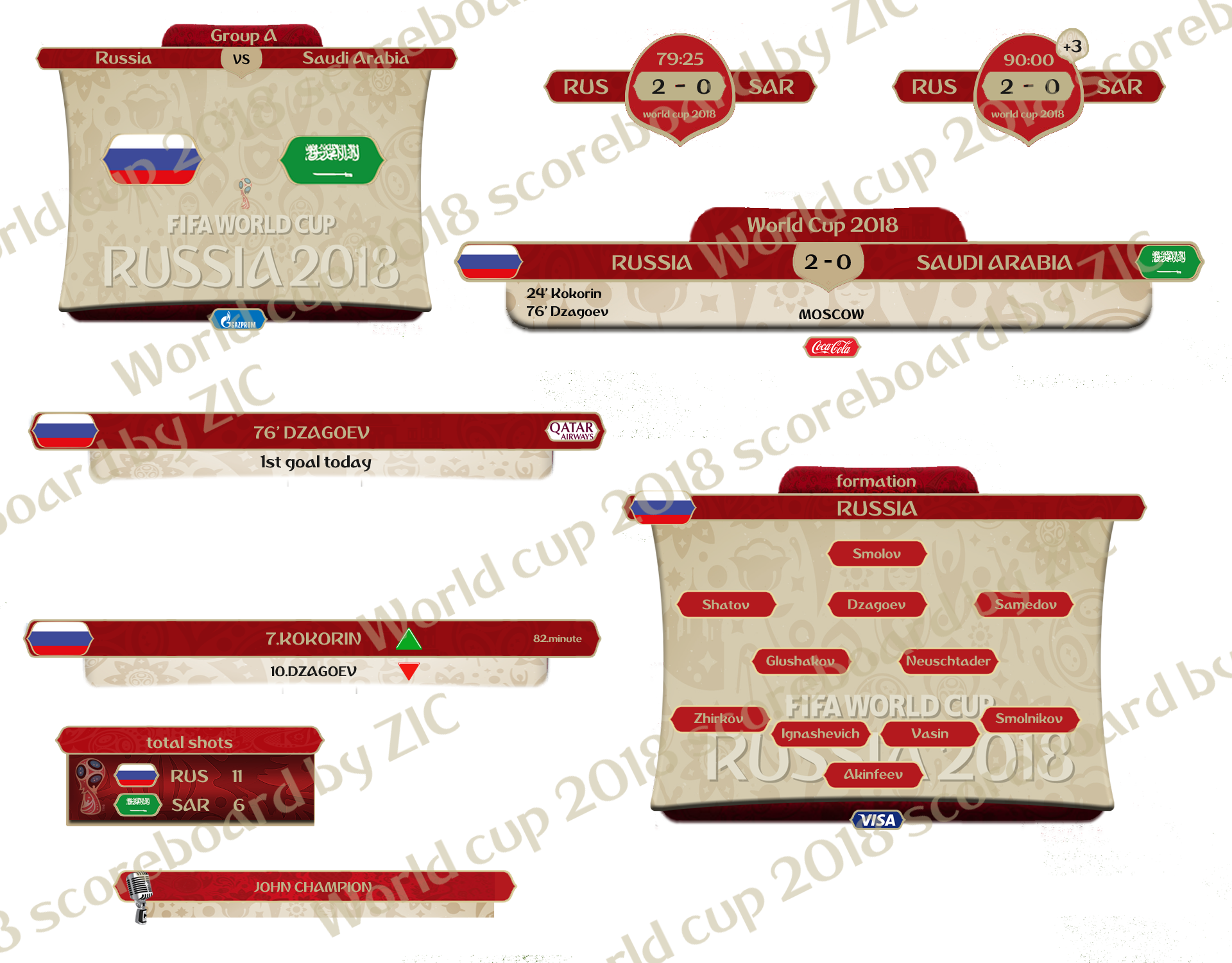 Scoreboard Png - World Cup 2018 Scoreboard Png Clipart (1920x1500), Png Download