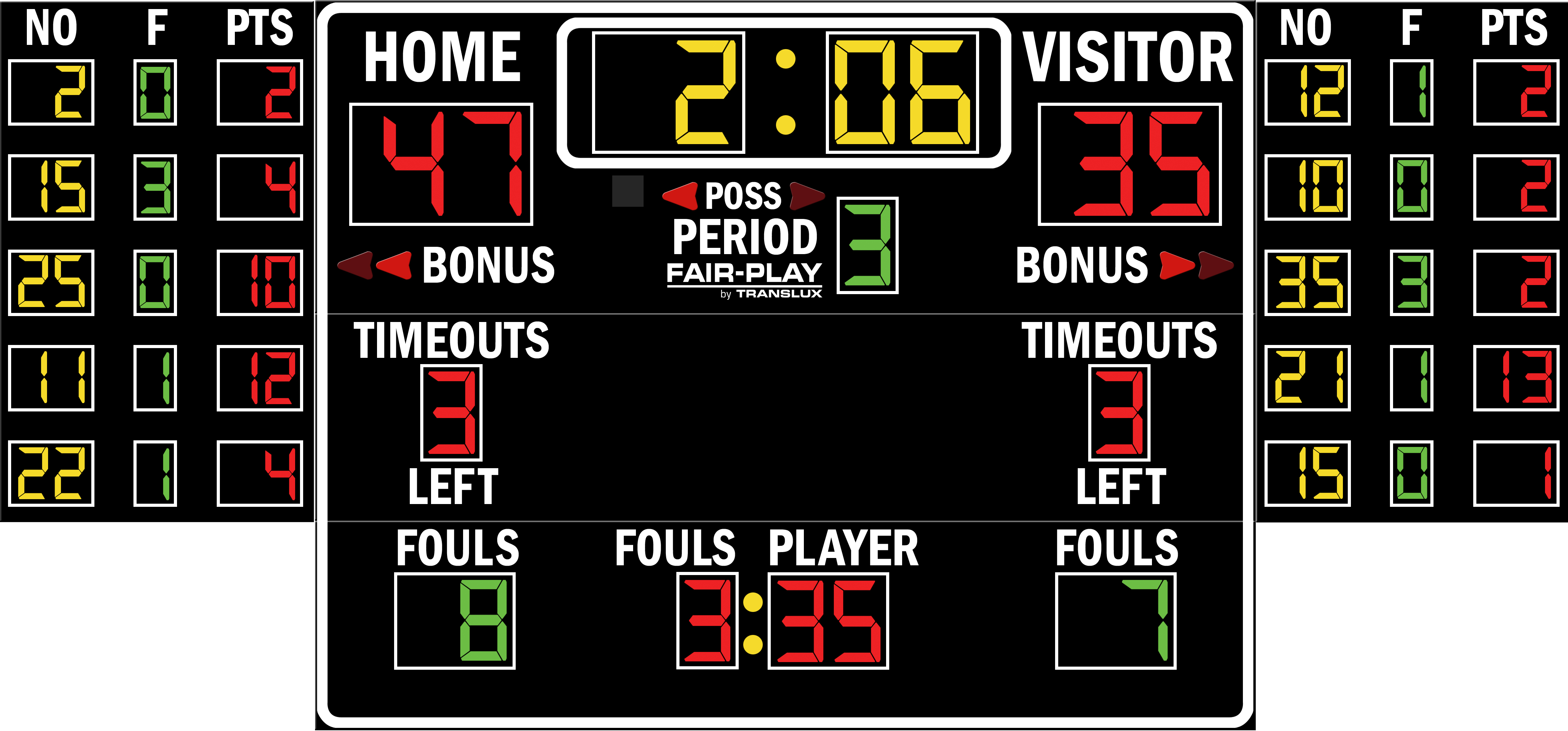 Bb 1685 4 Basketball Scoreboard Clipart (4500x2100), Png Download