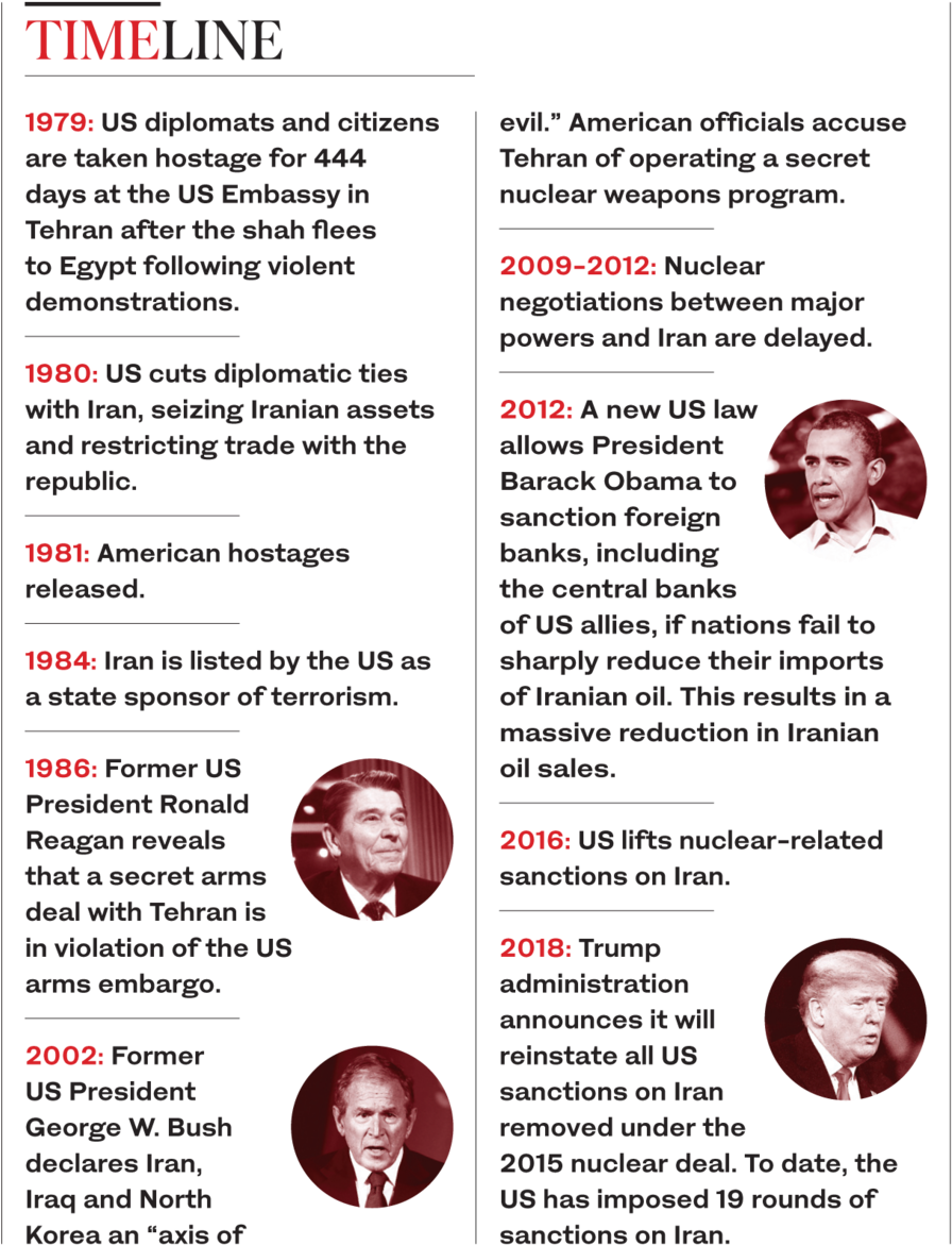 One Week Later, Iranian Assets In Us Banks Were Frozen - "enlightenment Is Mythic Fear Turned Radical (becoming Clipart (908x1200), Png Download