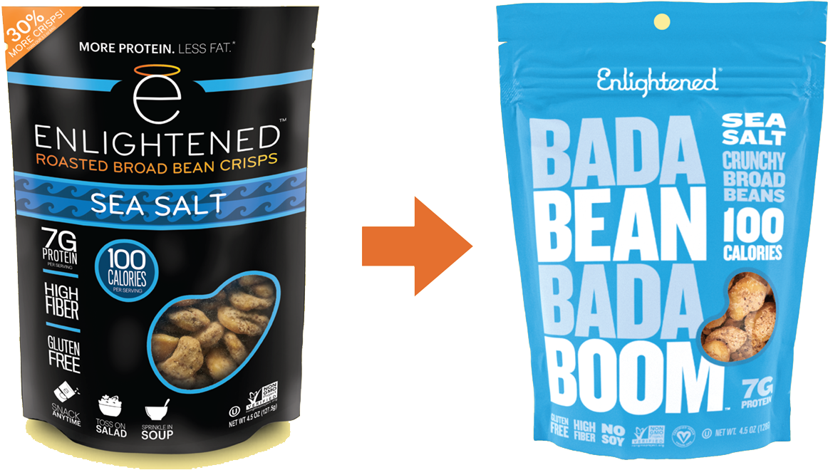 Our High-protein Bean Snacks Have A New Name And Look - Superfood Clipart (1270x718), Png Download