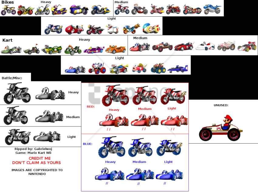 Free Png Download Kart Wii Karts And Bikes Png Images - Kart Wii Karts And Bikes Clipart (850x634), Png Download
