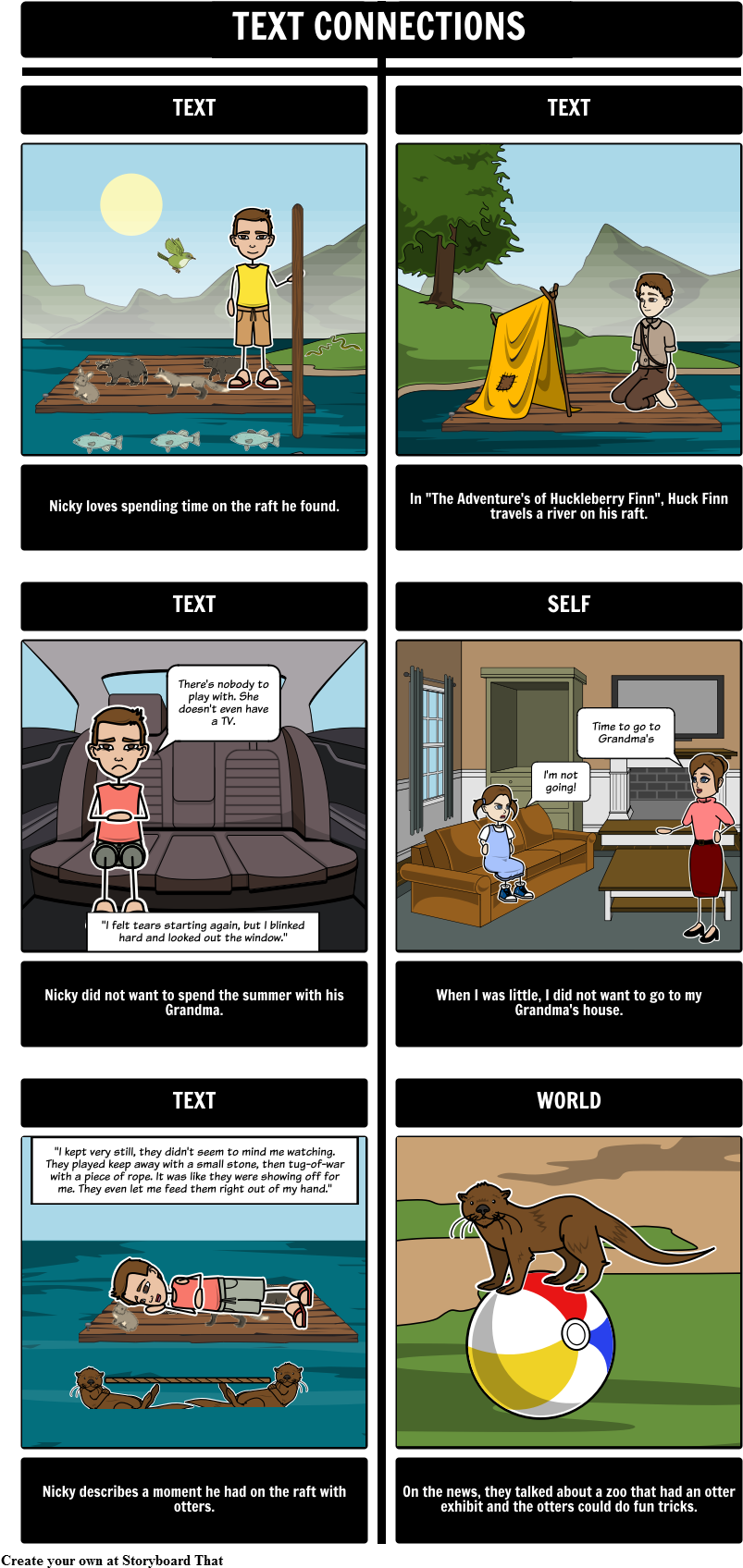 The Raft - Connections - Wolf Clipart (843x1714), Png Download