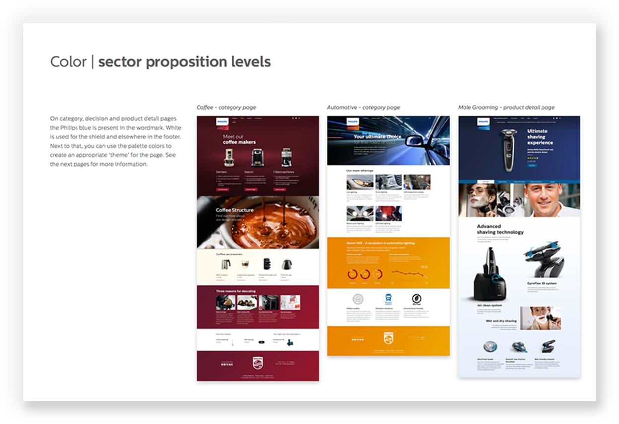 Slide - Online Advertising Clipart (1291x900), Png Download