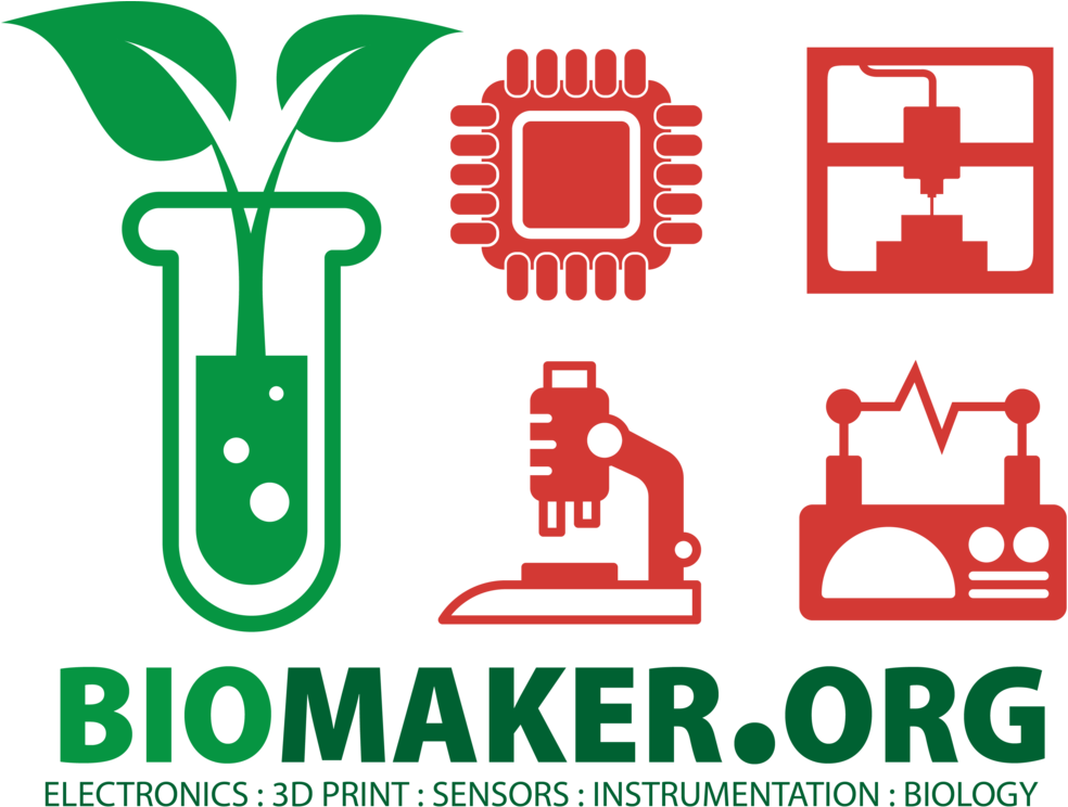 Biology Png Clipart (1000x759), Png Download