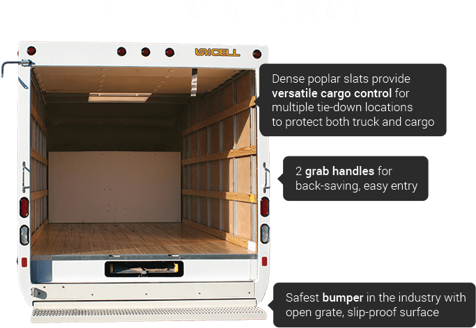 Moving Truck Rental Companies - Moving Truck Tie Down Slats Clipart (1200x527), Png Download