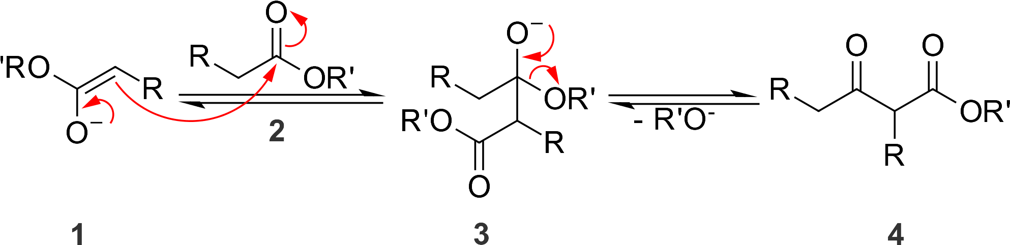 General Mechanism Of The Claisen Condensation Clipart (2022x516), Png Download