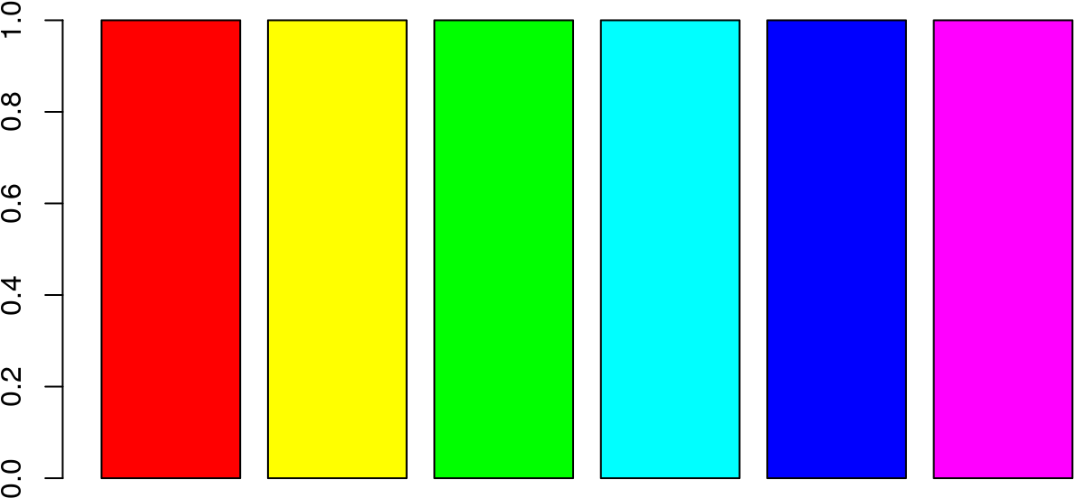 Contents - Cobalt Blue Clipart (1400x866), Png Download