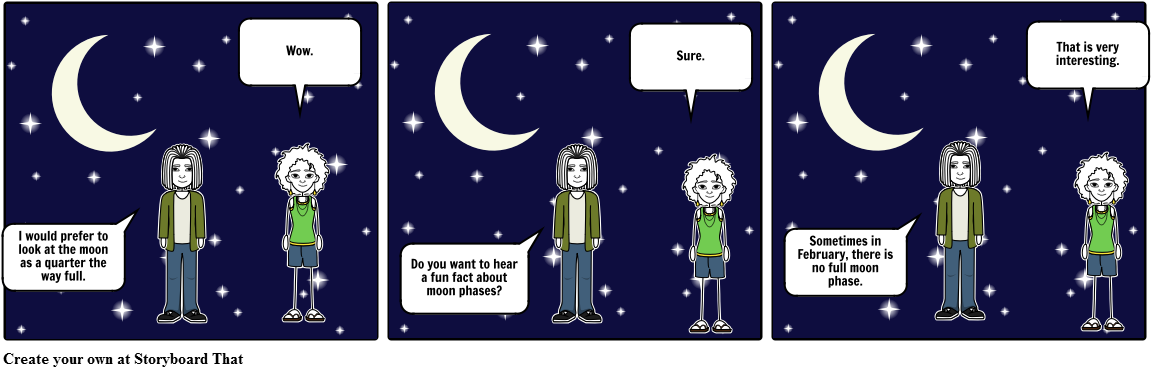 Moon Phases - Venus Cartoon No Moons Clipart (1164x385), Png Download
