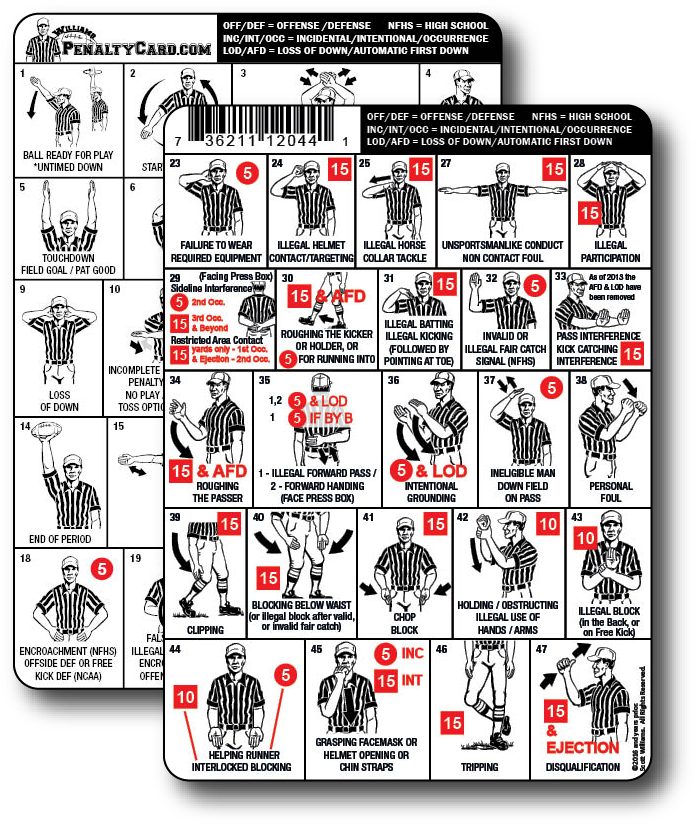 Football Penalty Signal Yardage Card - Illustration Clipart (705x834), Png Download