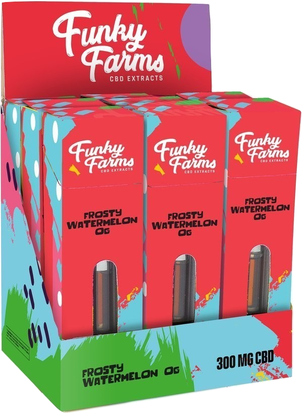 Cannabidiol Clipart (627x839), Png Download