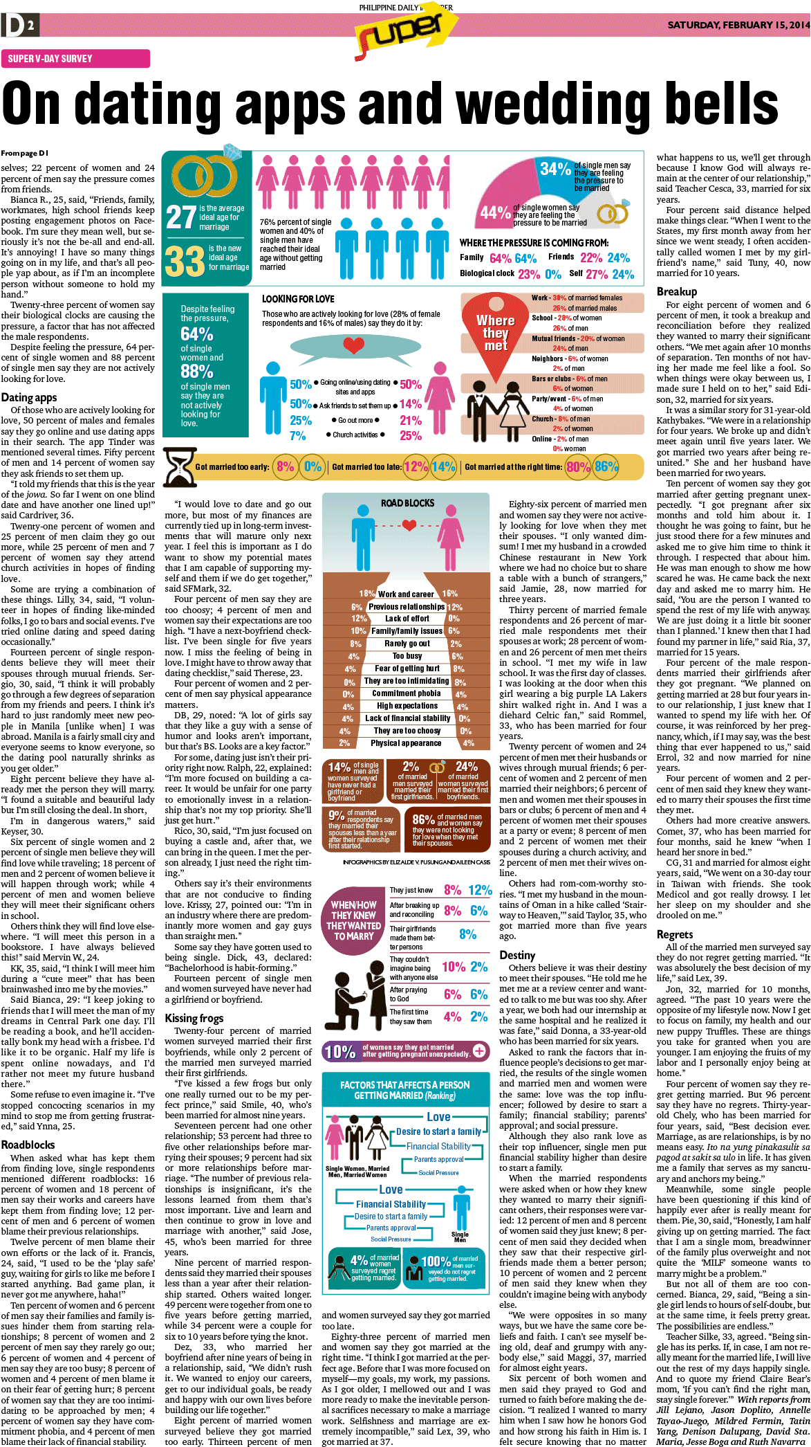 Super - Salter's Duck Clipart (1219x2098), Png Download