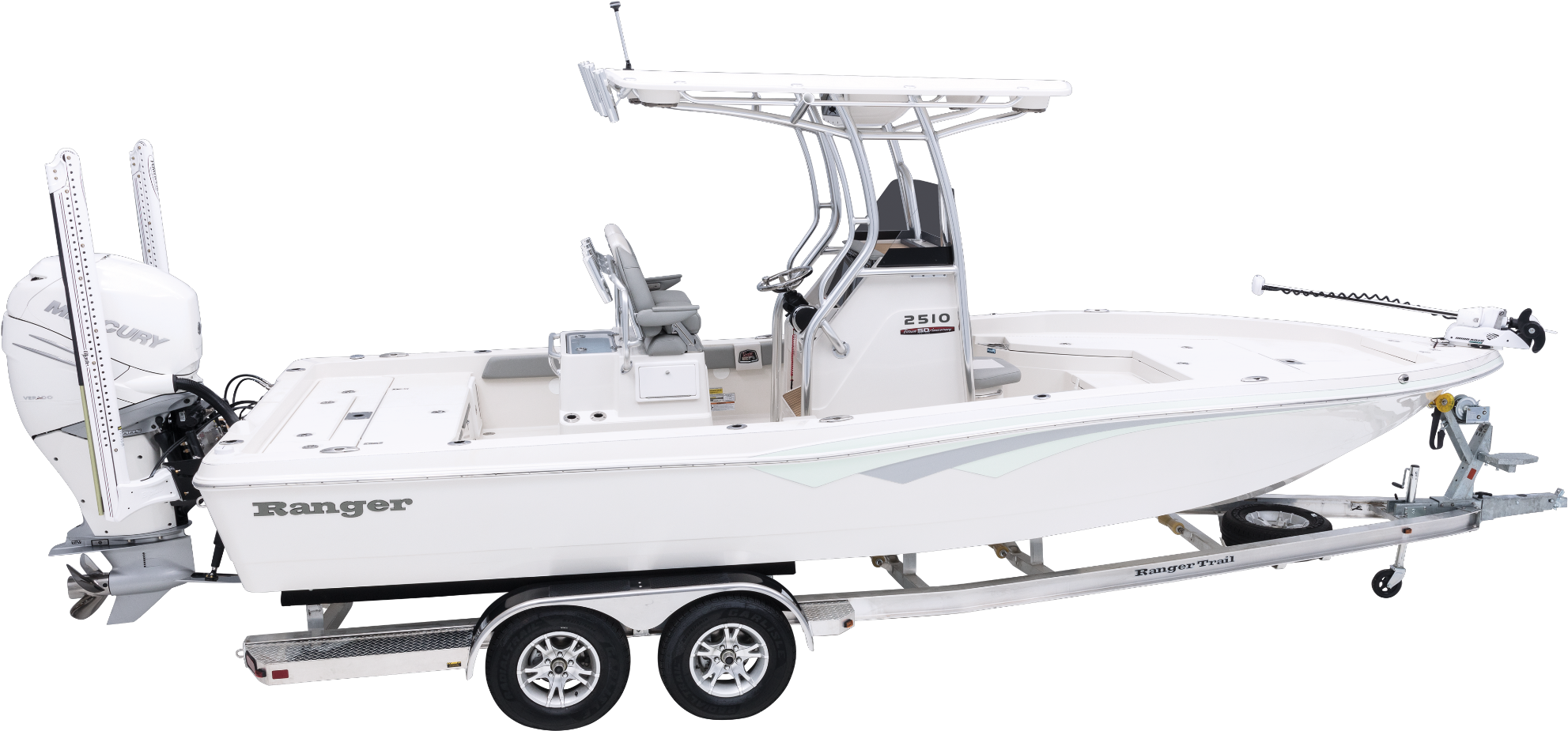 Ranger Boats Showcasing Saltwater Product At Miami - Ranger Bay Boats Clipart (2080x1057), Png Download