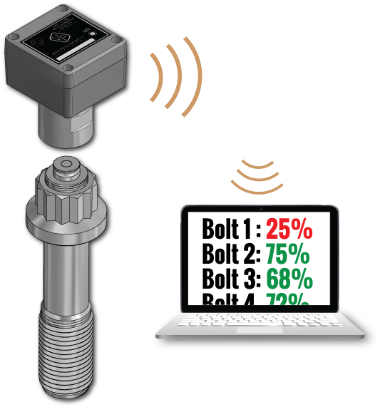 Wifi Probe V2 Clipart (600x626), Png Download