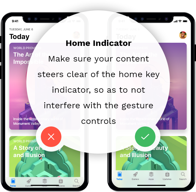 Iphone X Home Indicator - Iphone Xs Home Indicator Clipart (677x665), Png Download