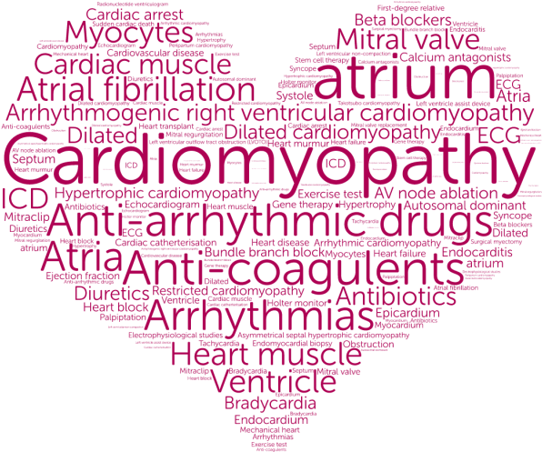 Love You In 100 Languages Clipart (625x522), Png Download