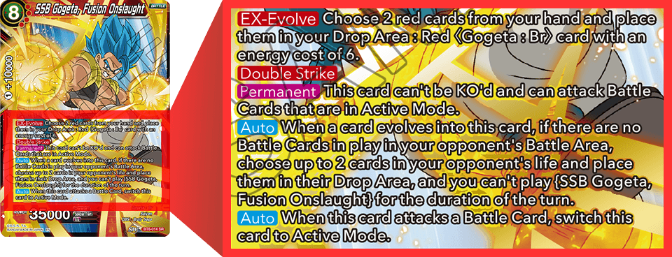Ssb Gogeta, Fusion Onslaught - Art Clipart (960x368), Png Download