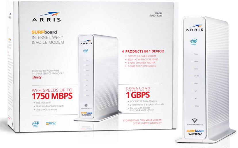Buy Backup Batteries Now - Arris Group Inc. Clipart (828x518), Png Download