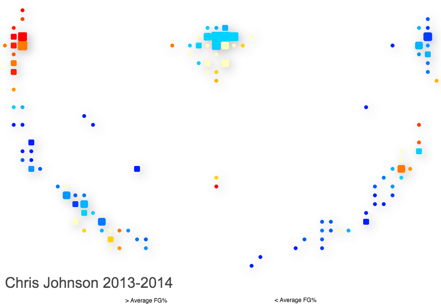 Sixers Chris Johnson Clipart (900x670), Png Download