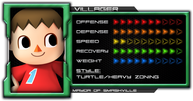 Villager's Frame Data [1 - Fox Smash 4 Stats Clipart (800x450), Png Download