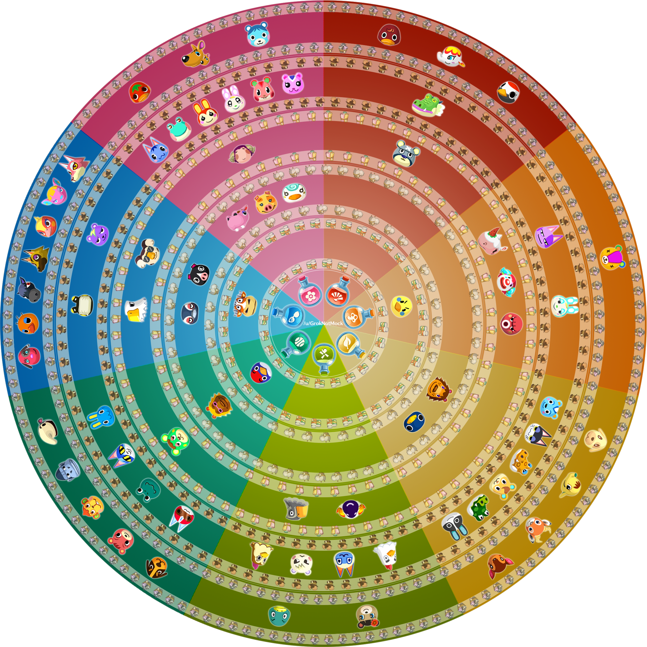 Updated Villager Dial With Wave 6 Harmonious Villagers - Gulliver Directions Pocket Camp Clipart (2191x2191), Png Download