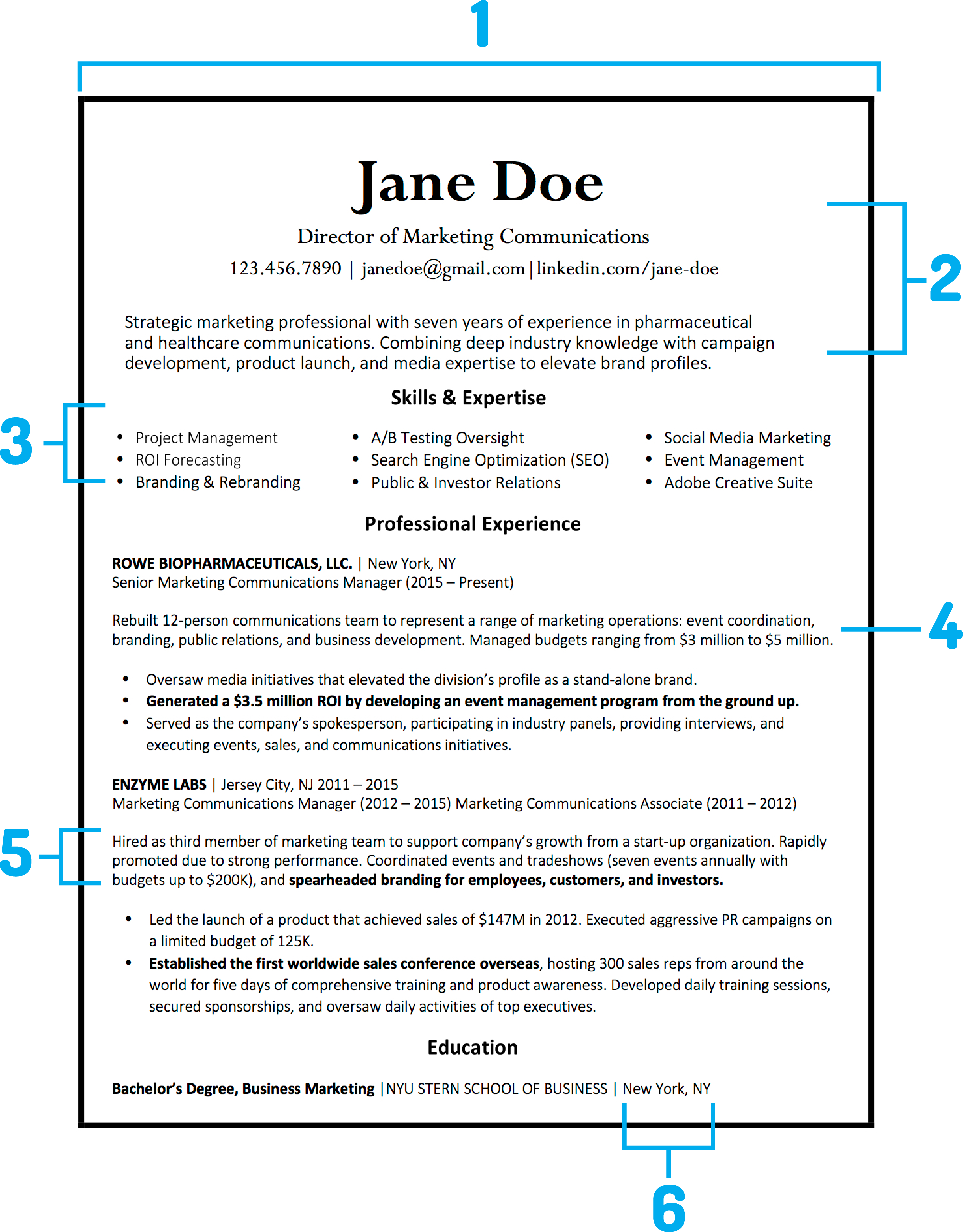 [1] Resume Design Matters - Does A Resume Look Like Clipart (2880x3685), Png Download