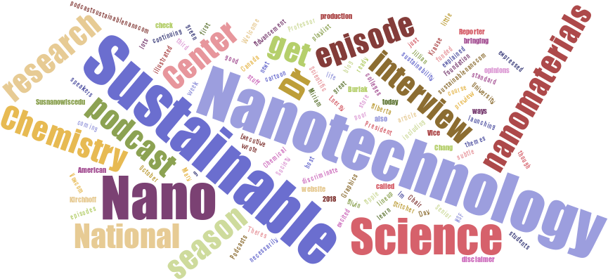 Sustainable Nano Season 3 Is On The Way - Systemic Logic Clipart (960x600), Png Download