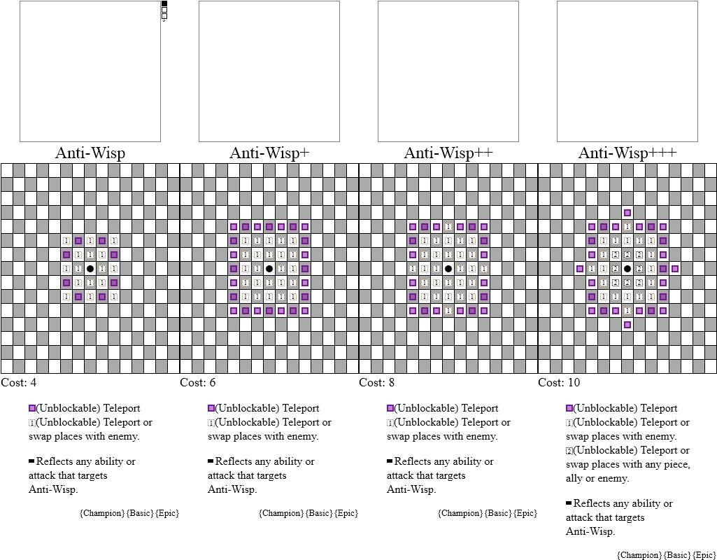Chess Evolved Online Piece Maker Clipart (1200x900), Png Download