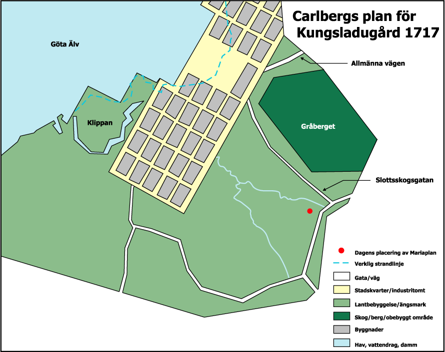 1717 Carlbergs Plan För Kungsladugård - Plan Clipart (890x705), Png Download