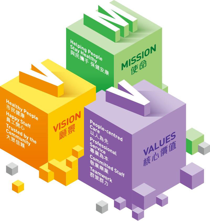 Vision, Mission And Values - 愿景 使命 核心 价值 Clipart (800x845), Png Download
