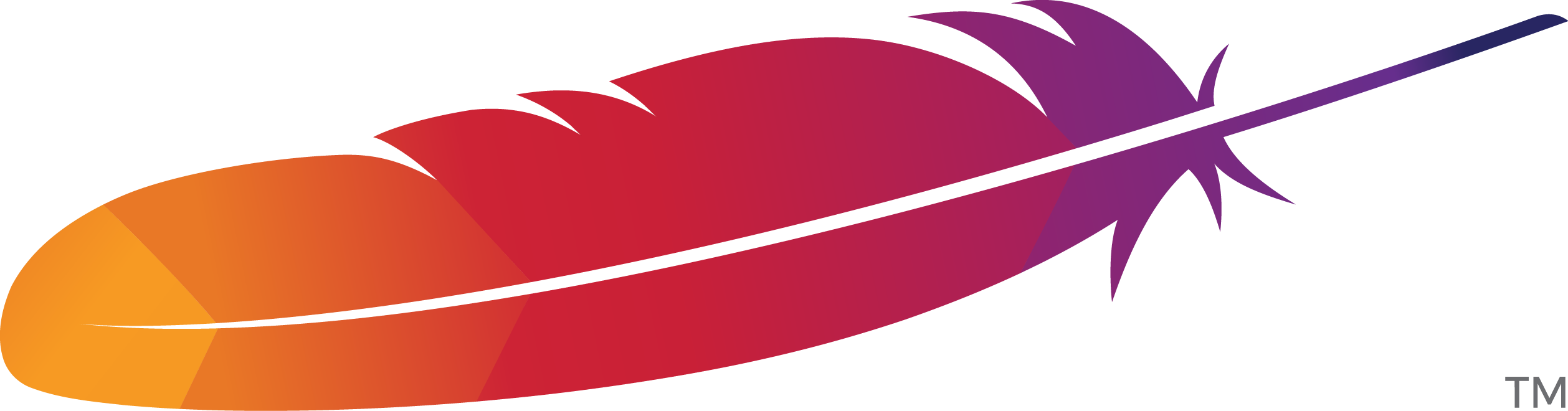 Apache Logo Asf Apache Software Foundation Http Server - Apache Web Server Logo Clipart (2517x660), Png Download
