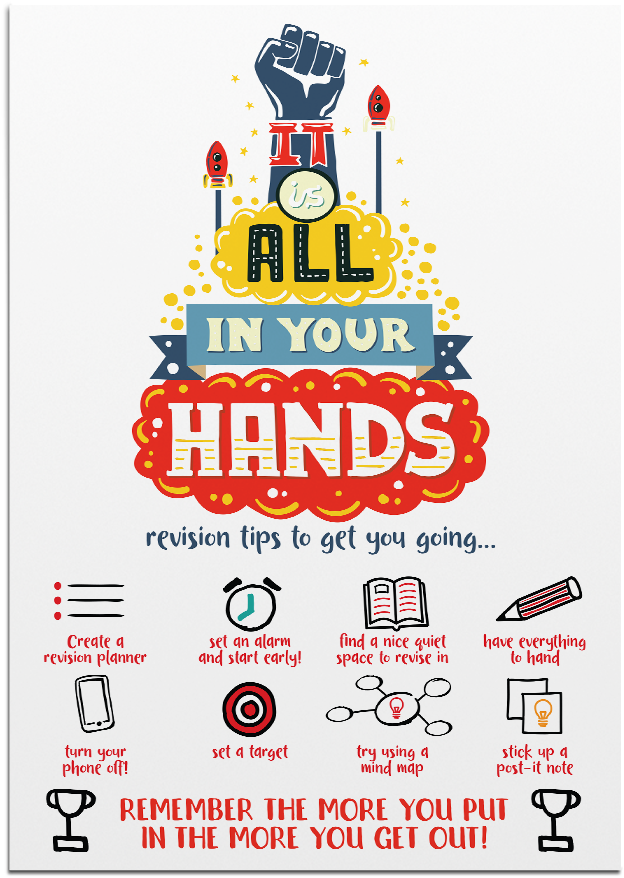 Its In Your Hands Poster Clipart (770x908), Png Download