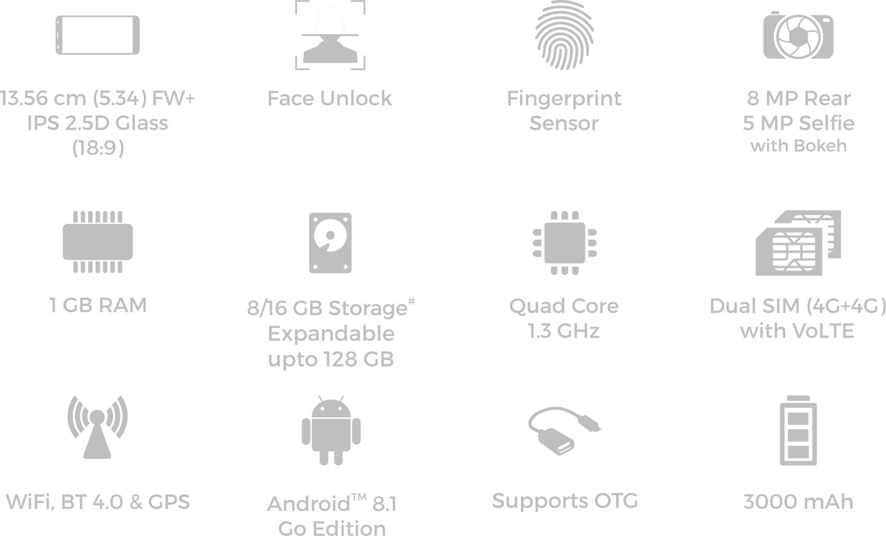 Jivi Mobiles, The Company's Own Brand Was Launched - Android Clipart (1786x1080), Png Download