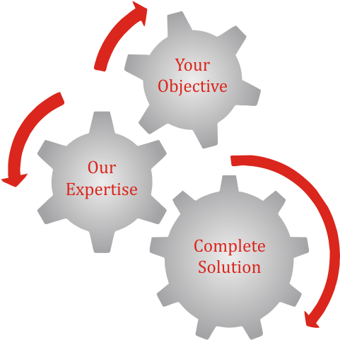 Customised Solutions - Regenerative Medicine Gene Therapy Clipart (720x480), Png Download