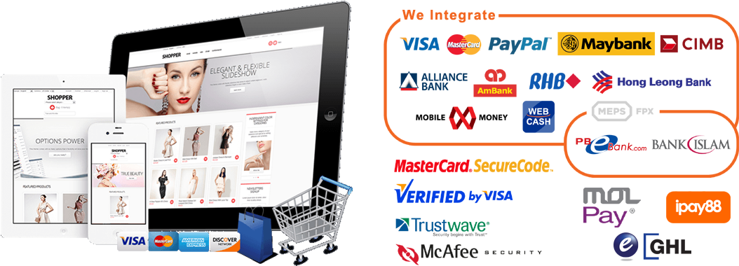 Ecommerce Website Packages - Paypal Clipart (1096x392), Png Download