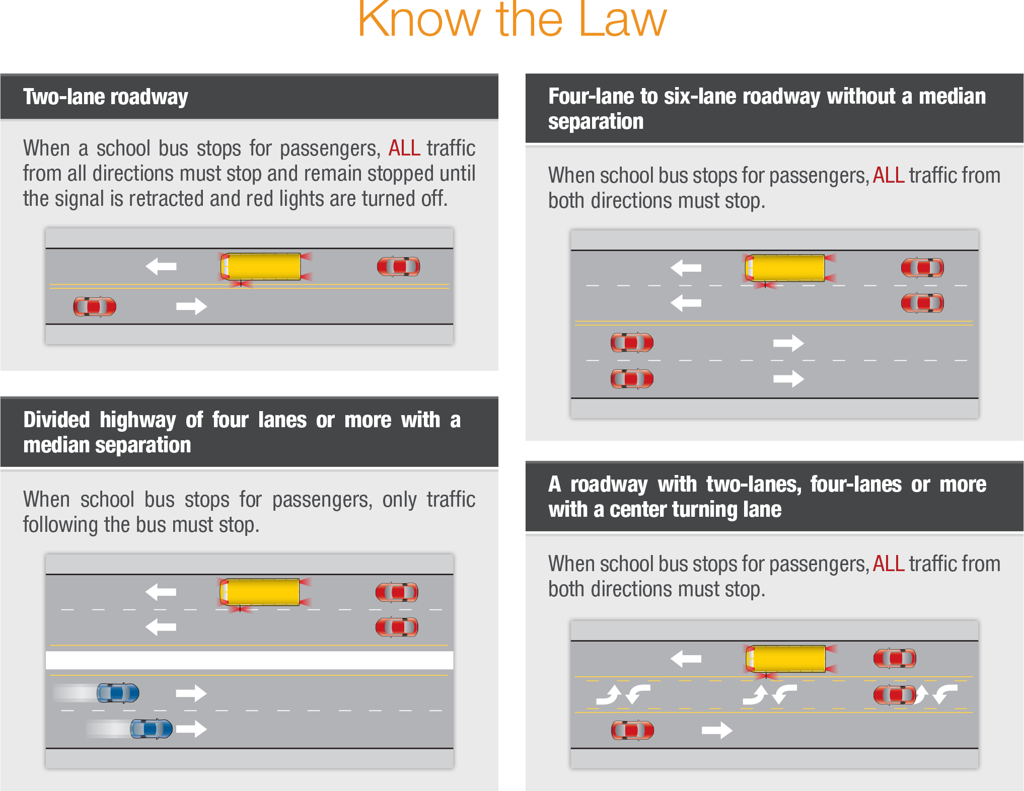 What Is The Law - School Bus Stop Laws Washington State Clipart (2034x1572), Png Download
