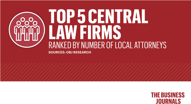 These Are Central Florida's Top 5 Law Firms - Parallel Clipart (750x421), Png Download