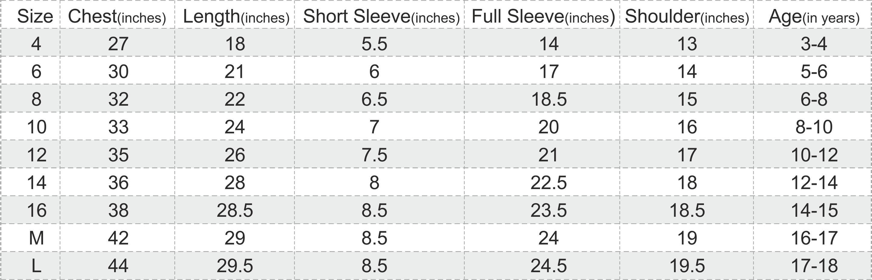 Shirts - Sattva Vikas School Ahmedabad Gujarat Clipart (2895x930), Png Download