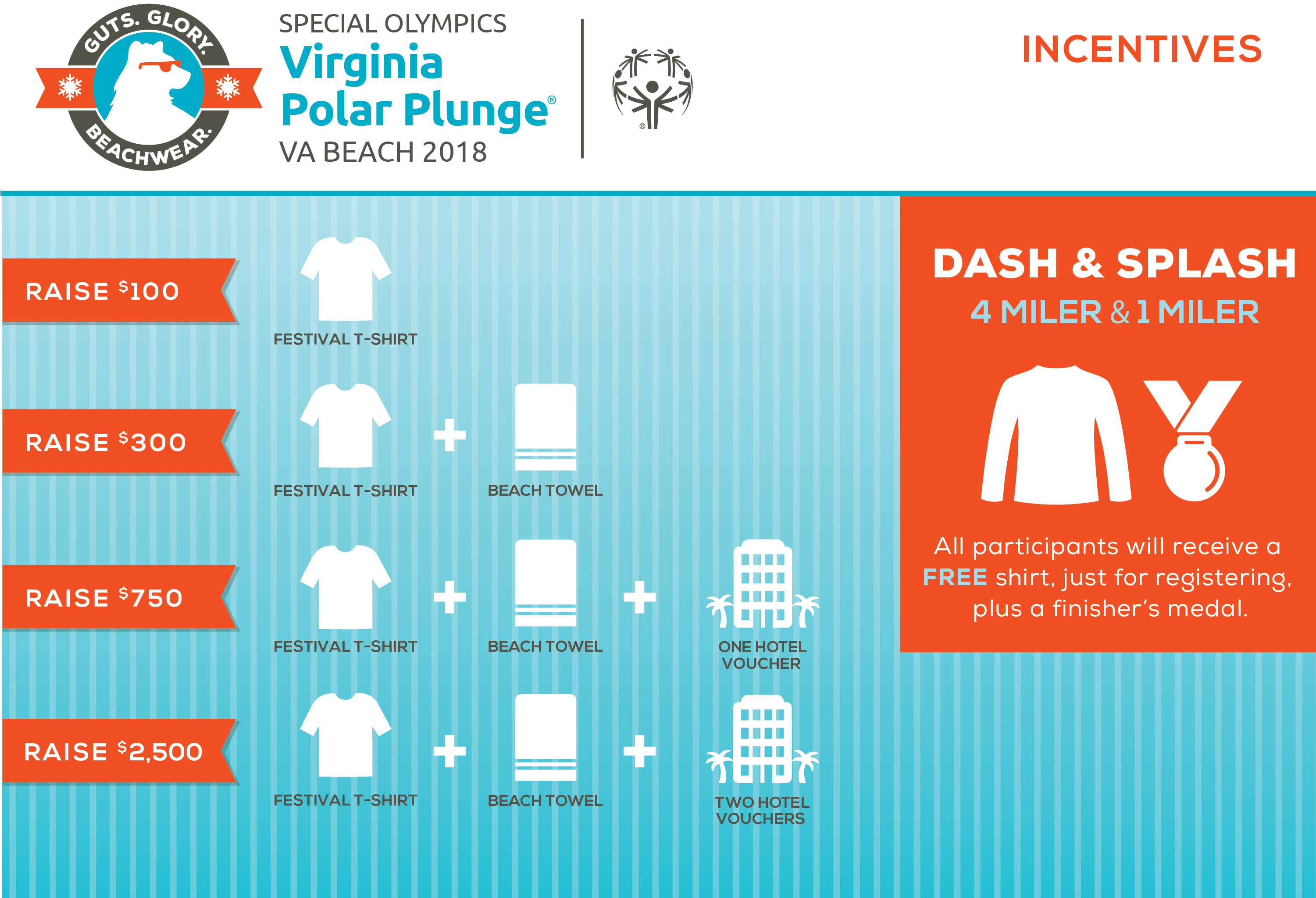 Contact Info - Graphic Design Clipart (3000x2100), Png Download